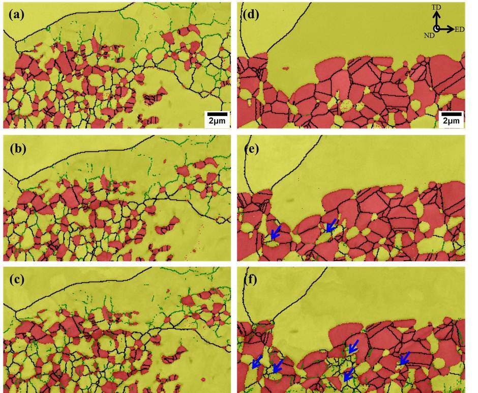 경량철강 steel B 어닐링 후의 EBSD phase map (yellow: bcc, red: fcc) (a) 어닐링 온도 800℃, (b) 어닐링 온도 900℃