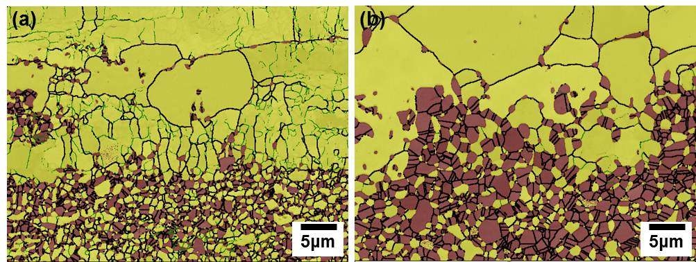 경량철강 steel B의 EBSD phase map (yellow: bcc, red: fcc)