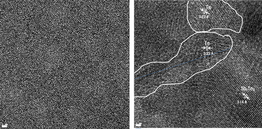 CTAB가 첨가된 Sb2Te3 박막의 열처리 전?후 TEM images (scale bar = 1 nm).