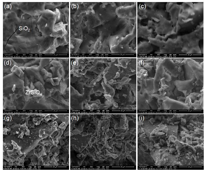 소결후의 SEM 미세조직. 10%ZrSiO4, (a) 소결 1180℃, (b) 소결 1200℃, (c) 소결 1220℃, 30%ZrSiO4, (d) 소결 1180℃, (e) 소결 1180℃, (f) 소결 1180℃, 50%ZrSiO4, (g)소결 1180℃, (h) 소결 1180℃, (i) 소결 1180℃