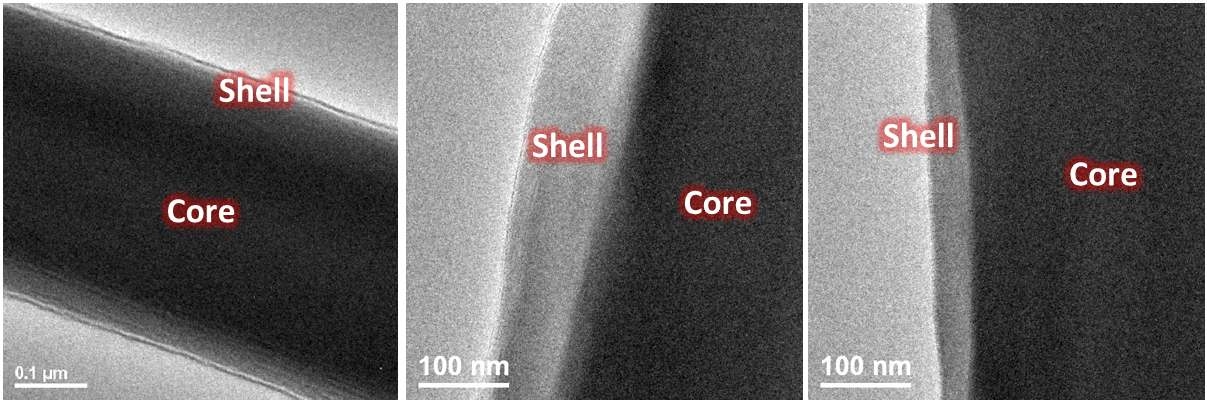 PQT-12/PEO Composite Nanofiber의 TEM image