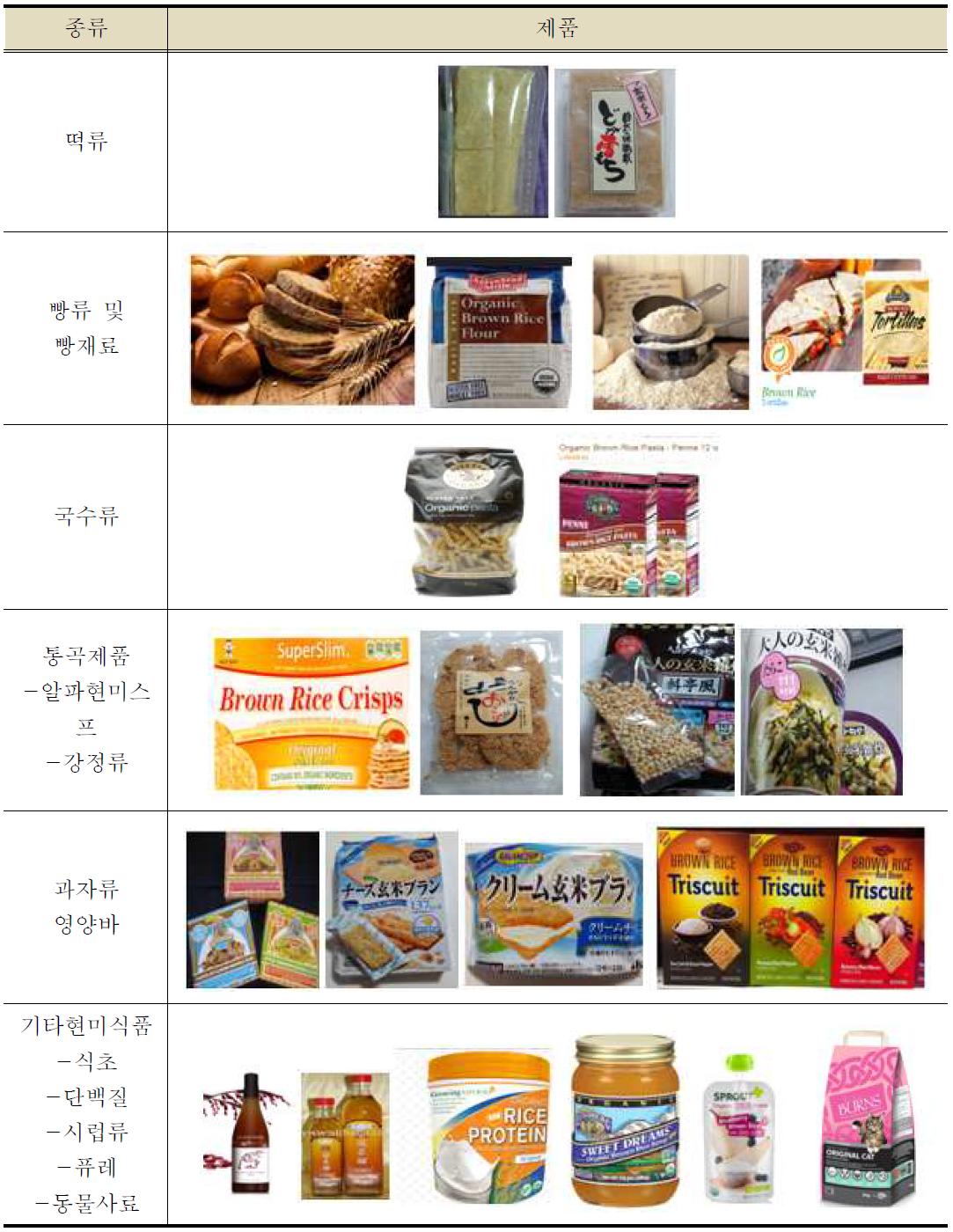 국외 시장에서 찾아볼 수 있는 현미가공식품