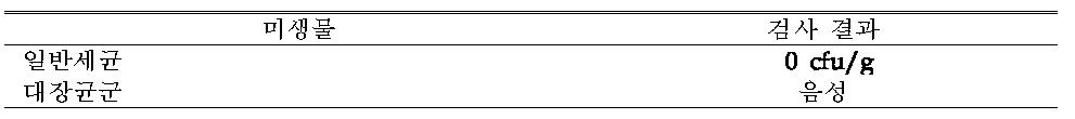 홍삼발효추출농축분말의 미생물 검사 결과