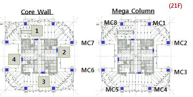 Mega column 및 벽체 축력계 설치위치