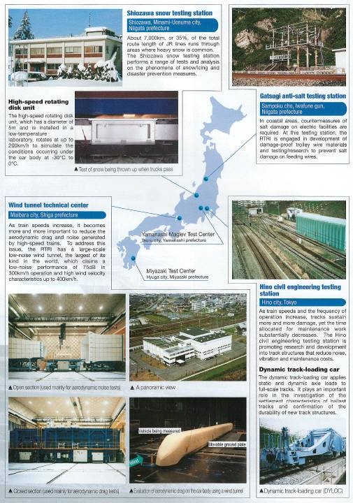 [그림 2-18 일본 RTRI 주요시험시설, 본원 및 4개 시험소, 자기부상 시험선]