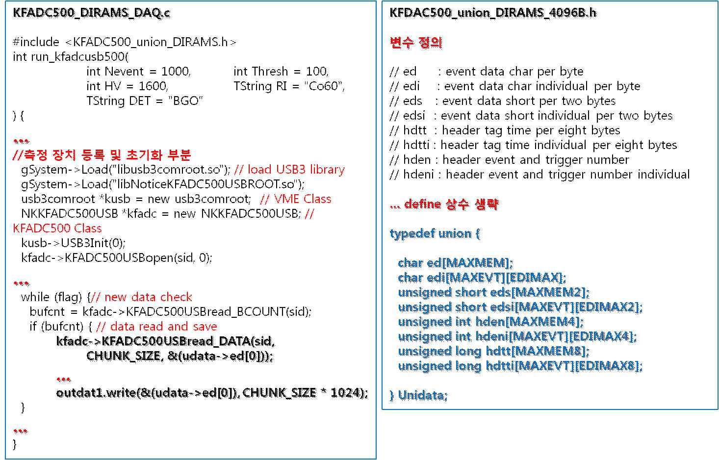 Fig. 6. VME 모듈인 FADC500 측정 코드