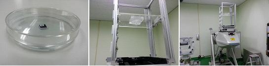 Fig. 17. Irradiation of the OSL dosimeter for the plate type samples using upper direction method