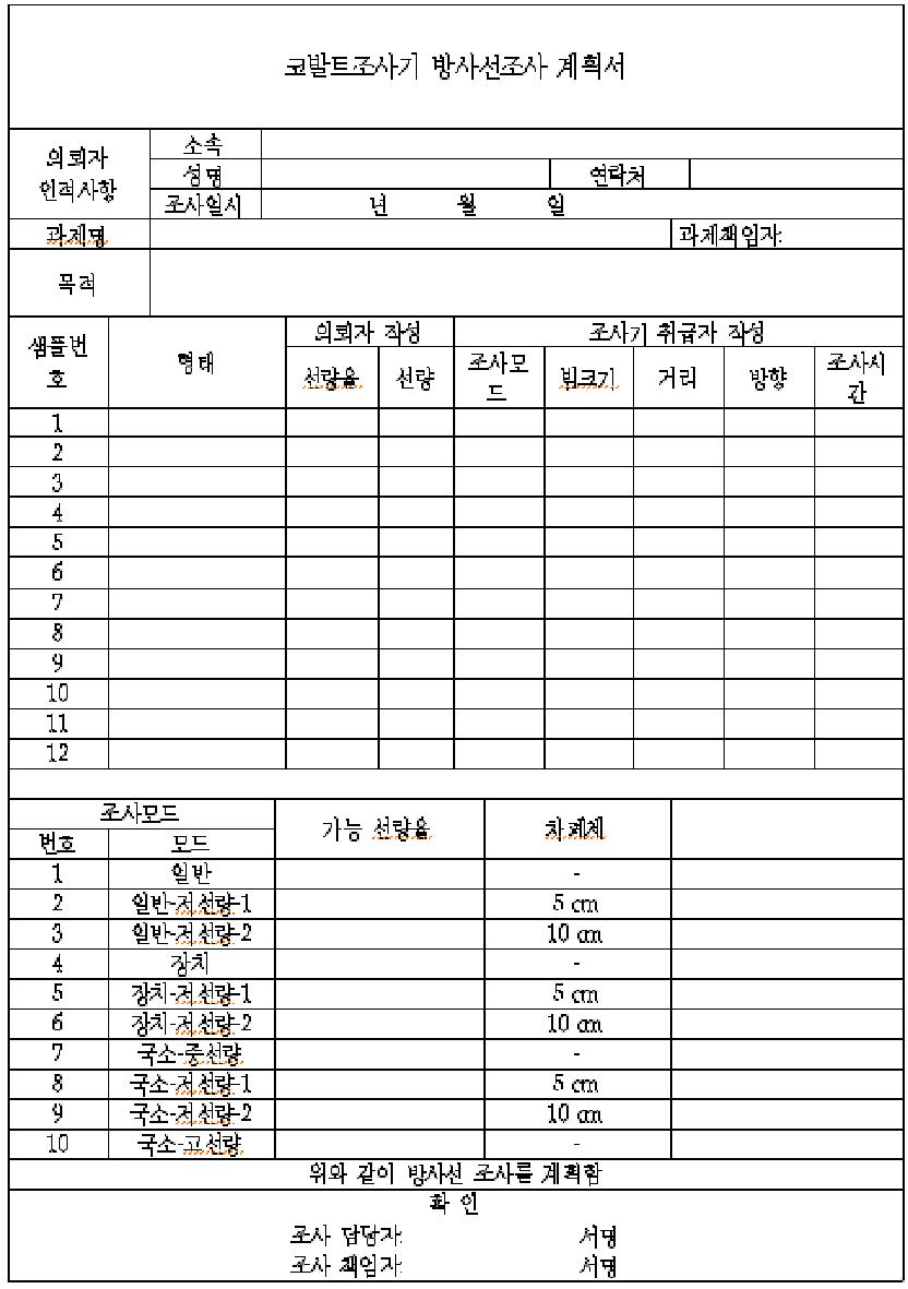 Irradiation form for irradiating biological samples using irradiation devices.