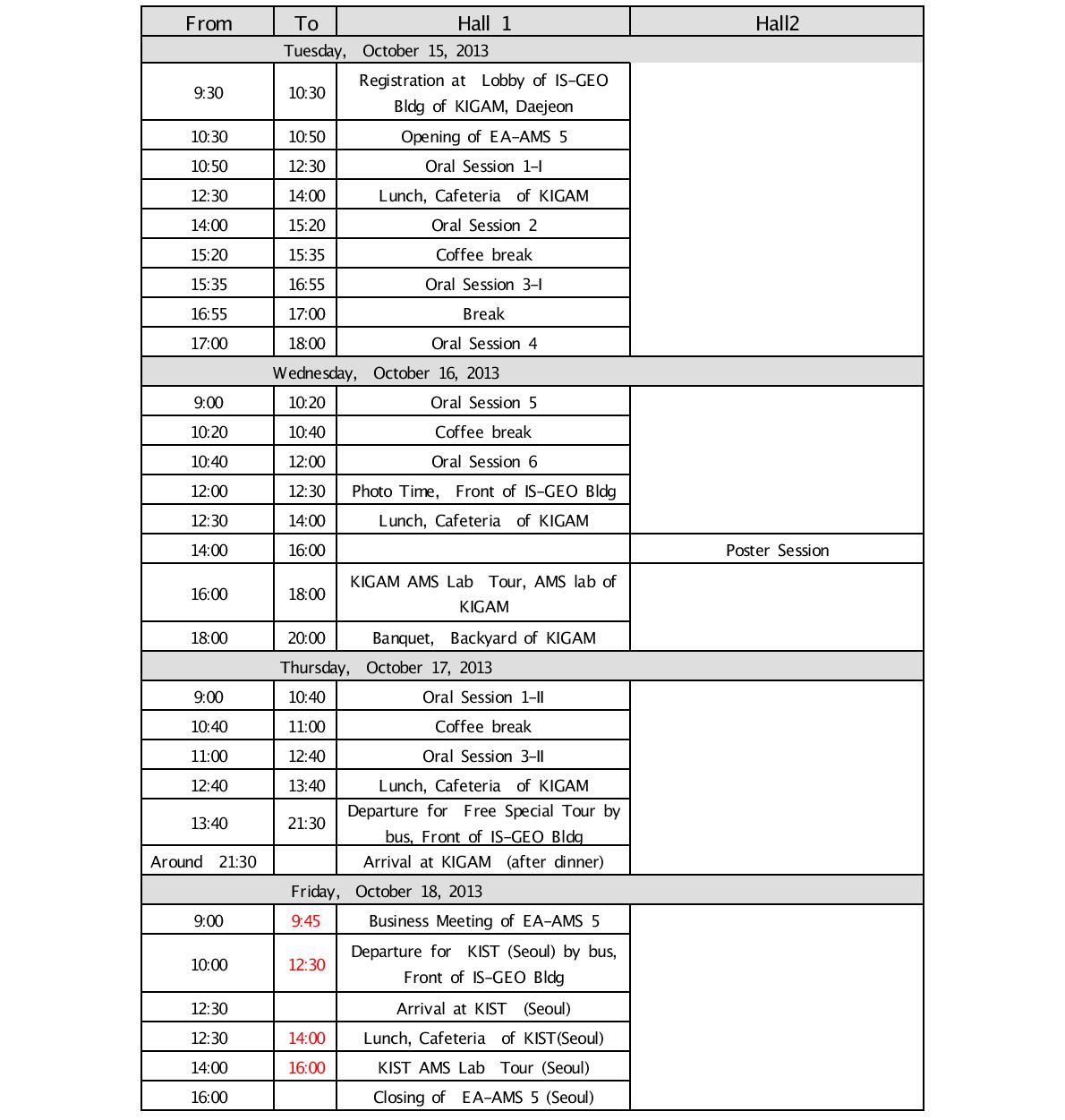 EAAMS-5의 학술 프로그램