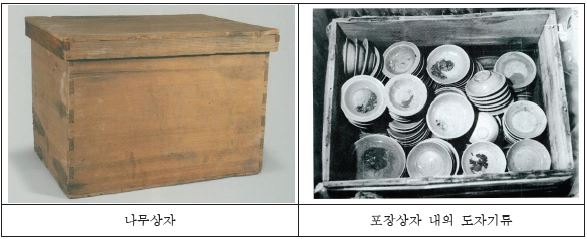 그림 124. 신안선에서 인양된 나무상자의 모습