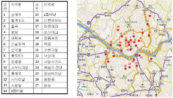 그림 47. 2009년도 서울지역의 시료채취 장소 상세도