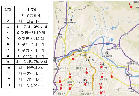 그림 49. 2009년도 대구지역의 시료채취 장소 상세도