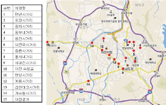 그림 50. 2009년도 대전지역의 시료채취 장소 상세도