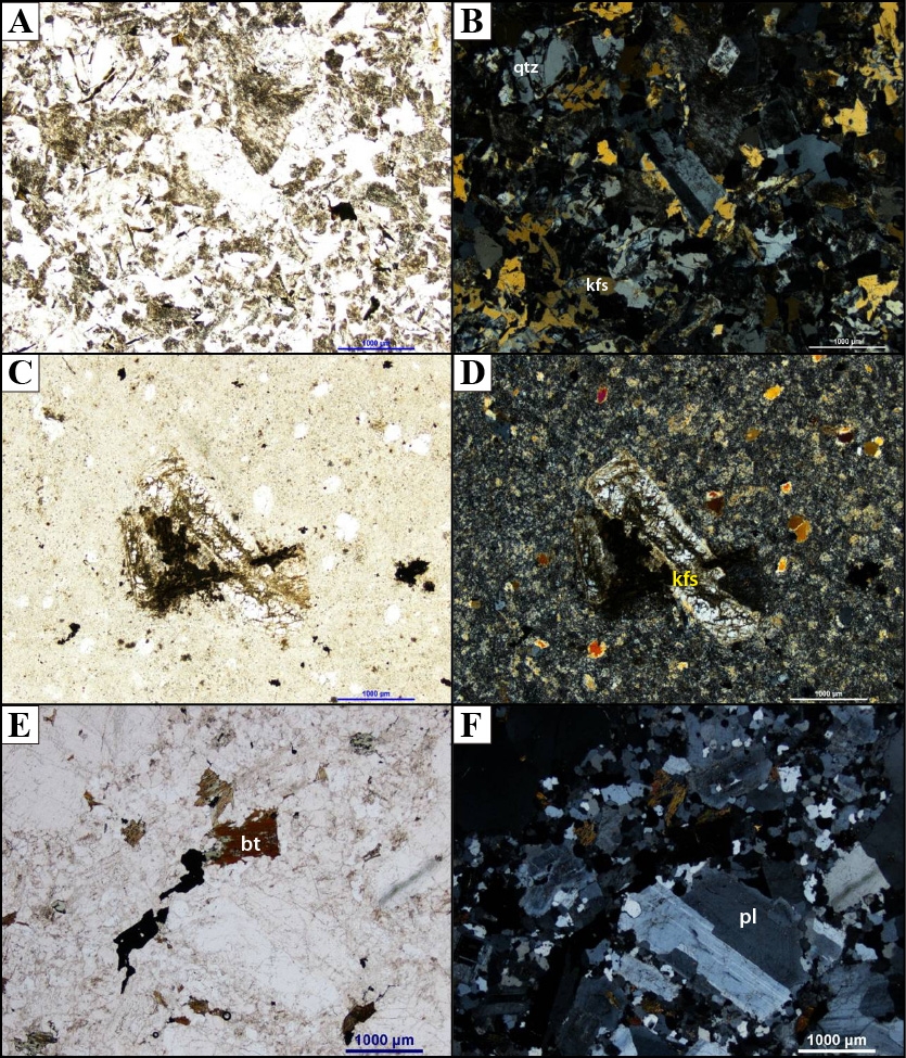 그림 3.2.15. 신예미 화강암류와 이목 화강암의 현미경 사진