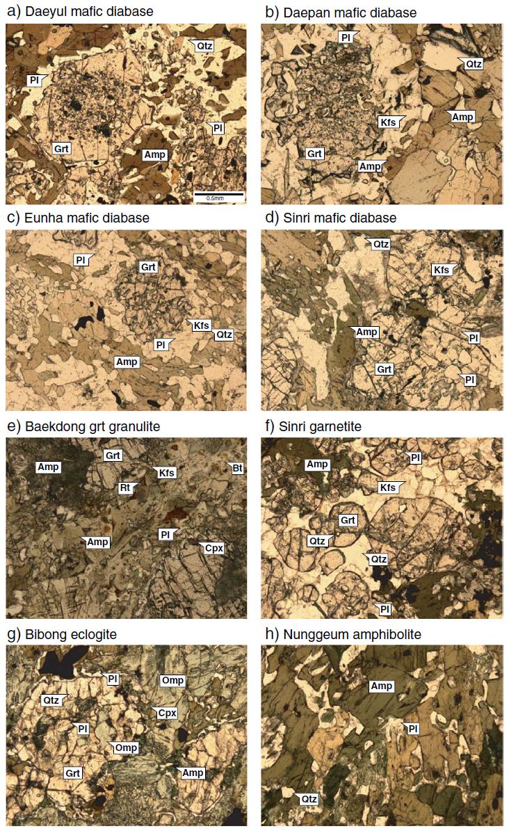Photomicrograph (crossed and open nicols) of the mafic rocks from the Hongseong area of the Gyeonggi massif, South Korea. a) Hyeongsan mafic diabase, b) Daepan mafic diabase, c) Eunha mafic diabase, d) Sinri mafic diabase, e) Baekdong layered garnet granulite, f) Sinri garnetite, g) Bibong eclogite, and h) Nunggeum amphibolite. Abbreviations are from Kretz (1983).