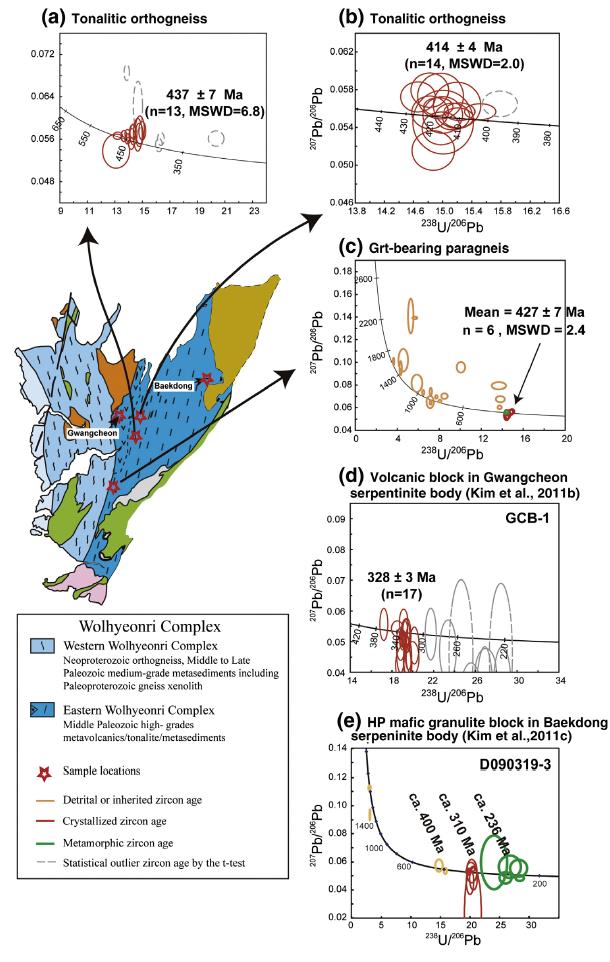 Concordia plots of SHRIMP U–Pb analyses of zircons from the tonalitic orthogneisses (a), (b), garnet–bearing paragneiss (c) and volcanic blocks from the Gwangcheon serpentinite body (d) and HP mafic block from the Baekdong serpentinite body (e).