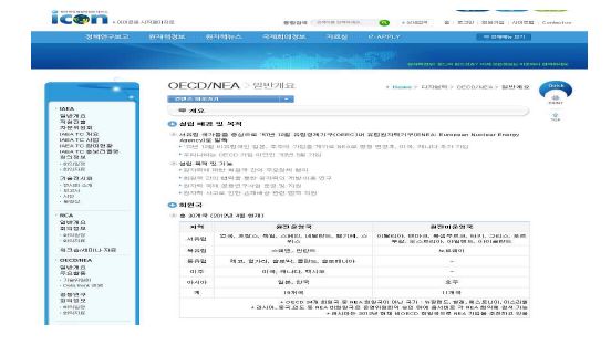 원자력국제협력정보포털서비스 활용 정보공유 예시