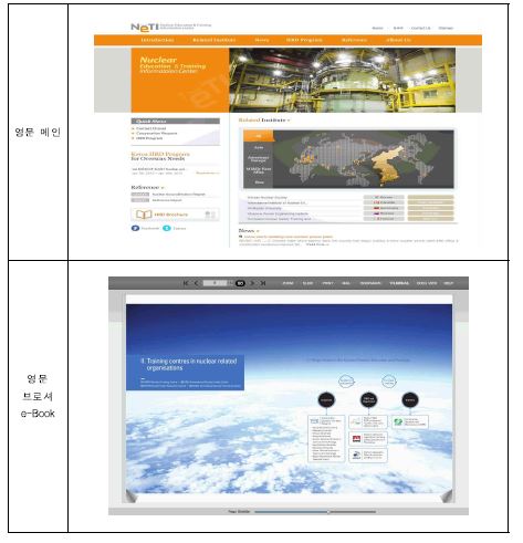NETI 영문시스템 메인 및 전자책 예시