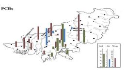 그림 5.8. 육상환경 중 PCBs 공간적 분포