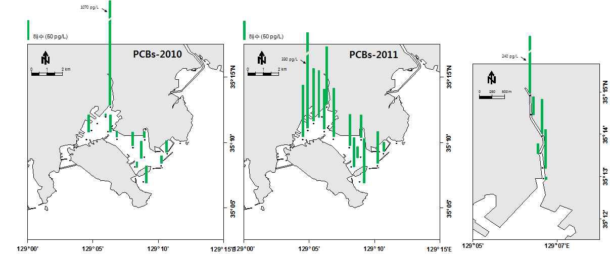 그림 6.11. 부산 북항과 동천의 해수 중 PCBs의 농도 분포