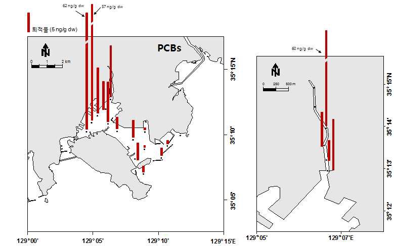 그림 6.13. 부산 북항과 동천의 퇴적물 중 PCBs의 농도 분포