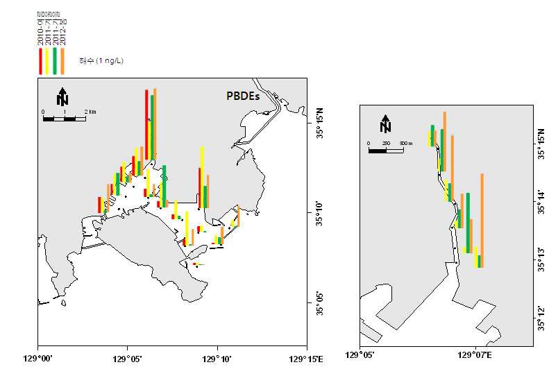 그림 7.4. 부산 북항과 동천의 해수 중 PBDEs의 농도 분포
