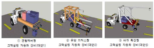 그림 3.1 크랙실링 자동화 장비 컨셉 디자인