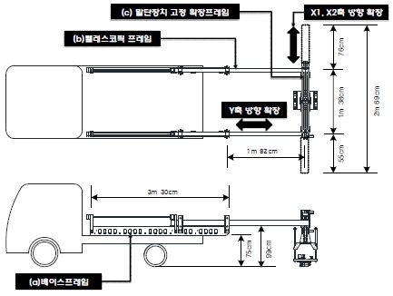 그림 3.14 텔레스코픽 기반 크랙실링 자동화 장비 프레임 상세설계