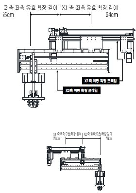 그림 3.16 X축 확장 프레임부 상세설계