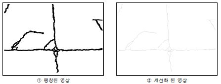 그림 3.54 가중치에 의한 병렬 세선화 알고리즘 적용결과