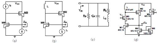 그림 53. (a) gyrator-C 구조의 능동형 인덕터. (b) 집중소자 형태의 L이 추가된 능동형 인덕터. (c) 능동형 인덕터의 등가회로. (d) 튜닝 가능한 능동인덕터의 회로도