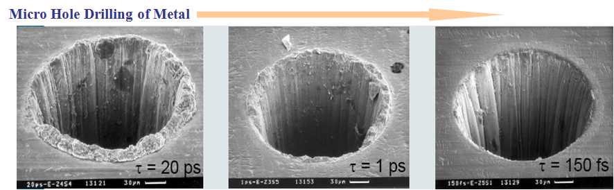그림 5. Pulse Duration에 따른 Micro hole의 Morphology