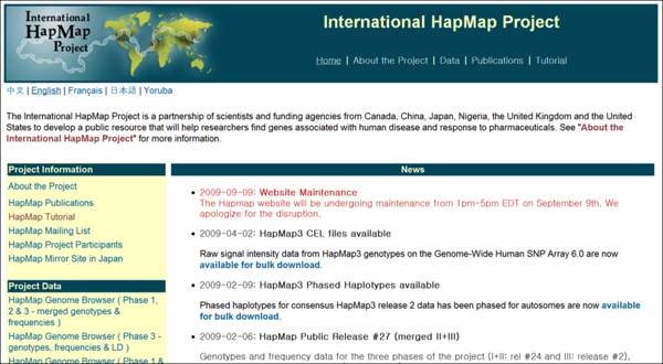 그림 3-13. Human Genome Project/International HapMap Project