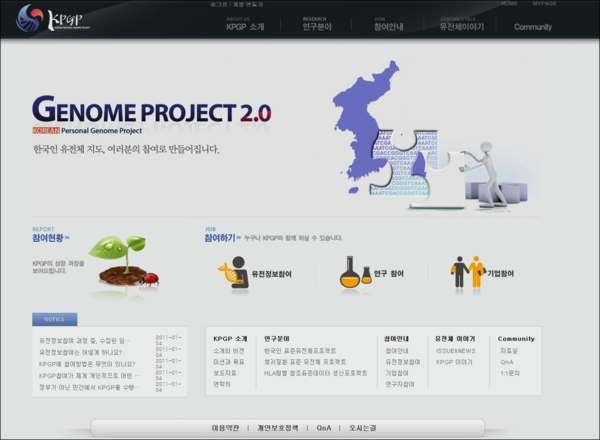 그림 3-18. Korea Personal Genome Project