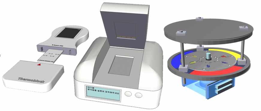 Advanced on-site real-time PCR 시스템 모식도
