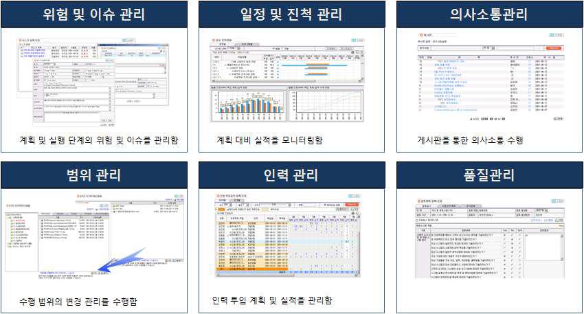 플랫폼의 주요 기능