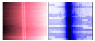 폭 500nm를 갖는 더블 블록의 토폴로지(좌)와 광음향 이미지(우)
