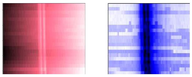 폭 500nm를 갖는 더블 블록(좌)의 표면 이미지와 동시에 얻어낸 광음향 이미지(우)