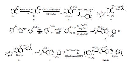 PNTzTz 고분자 합성.