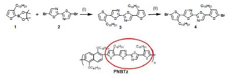 PNBTz 고분자 합성