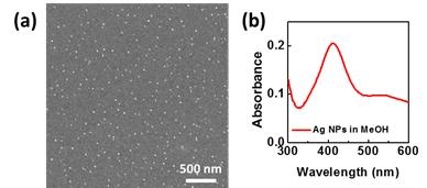 (a) PEDOT:PSS 용액에 분산된 은 나노 입자의 SEM 이미지 (Si wafer 위에 스핀코팅) 및 (b) 메탄올에 분산된 은 나노 입자의 흡광 스펙트럼