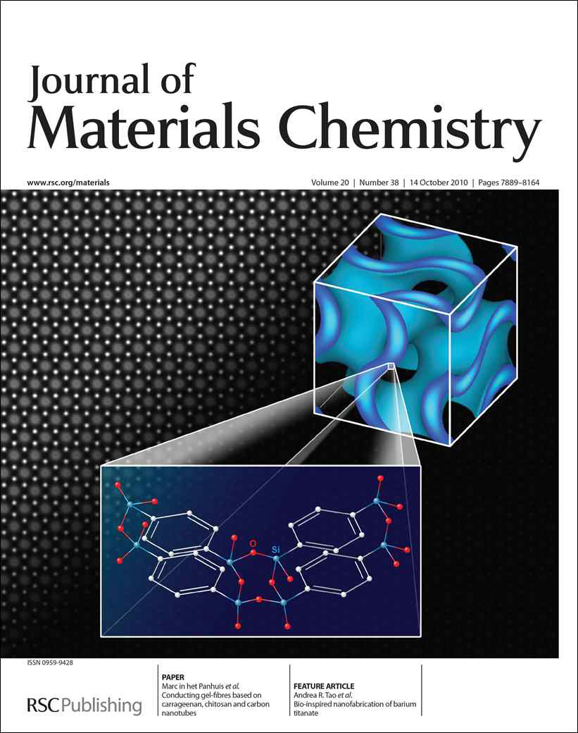 구조규칙적 Ia3d 유기-무기 복 합 체 합성에 관한 연구 결과가 표지논문 으로 실린 영국왕립화학회 Journal of Materials Chemistry지.