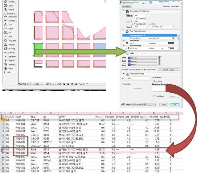 BIM 데이터 분류모형에 따른 수량 DB 구축