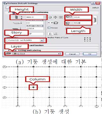 객체 생성 예시 - 기둥