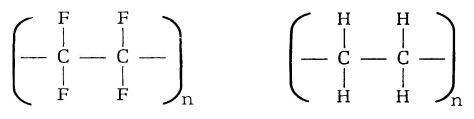그림 3-1-9 테프론과 폴리에틸렌의 유사한 화학 구조