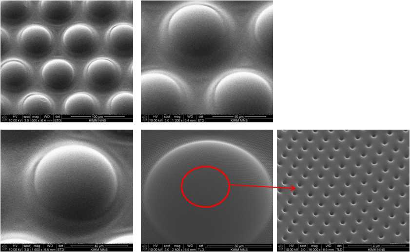 그림 3-19 나노-마이크로 하이브리드 패터닝 실험결과 : 80um 반구면체 렌즈 및 400nm 홀 패턴의 SEM 형상