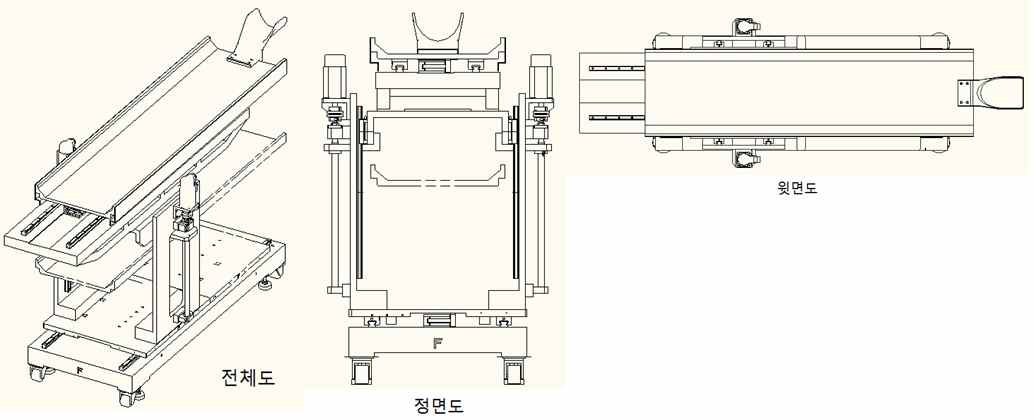 그림 121. 새로운 저진동/고정밀 셔틀침대의 설계도