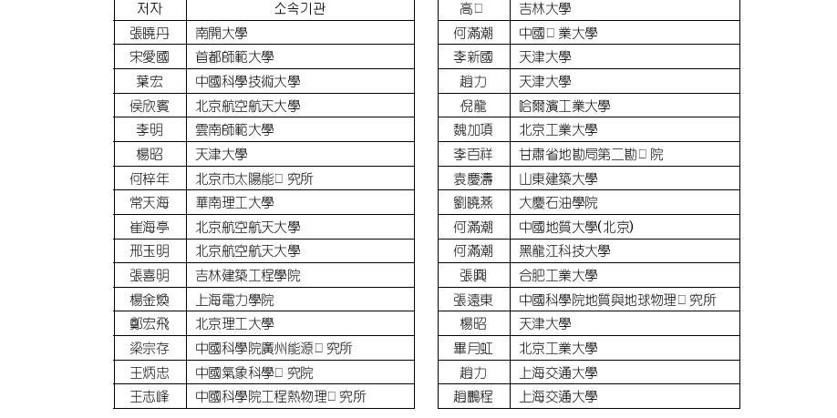 태양열에너지 기술 趙軍 天津大學