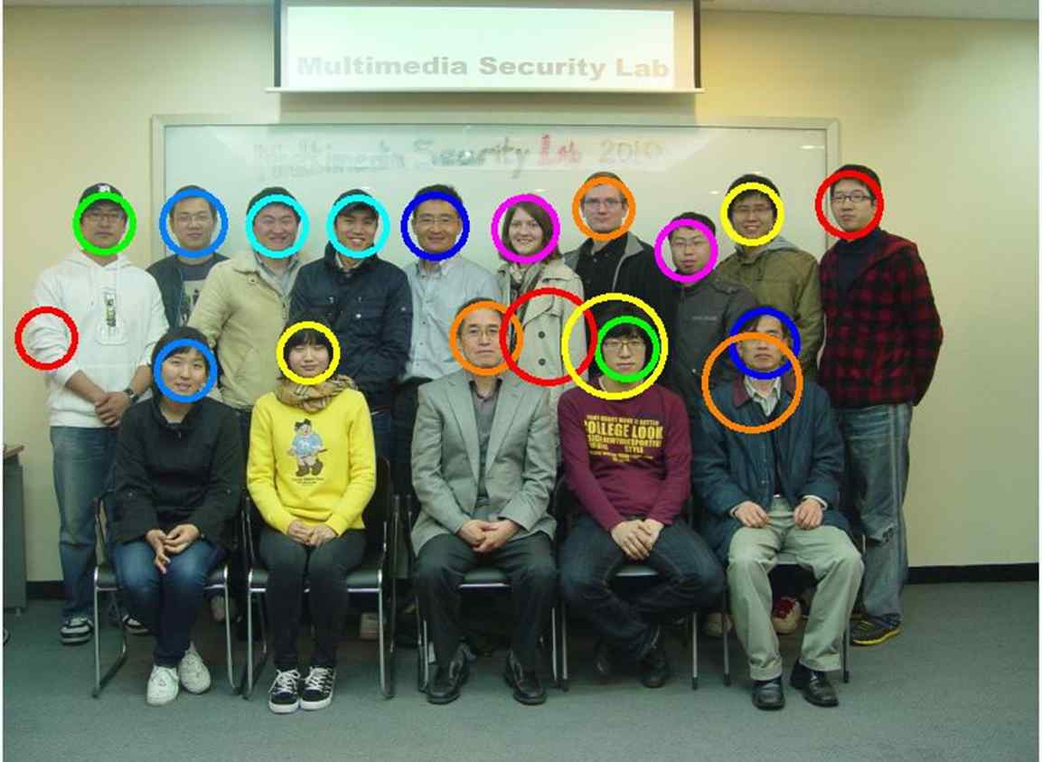 그림 2. Face Recognition System