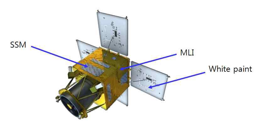 차세대 중형위성 열 설계 조감도